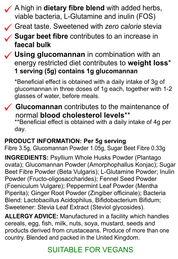 CRAZY BULK & FULL