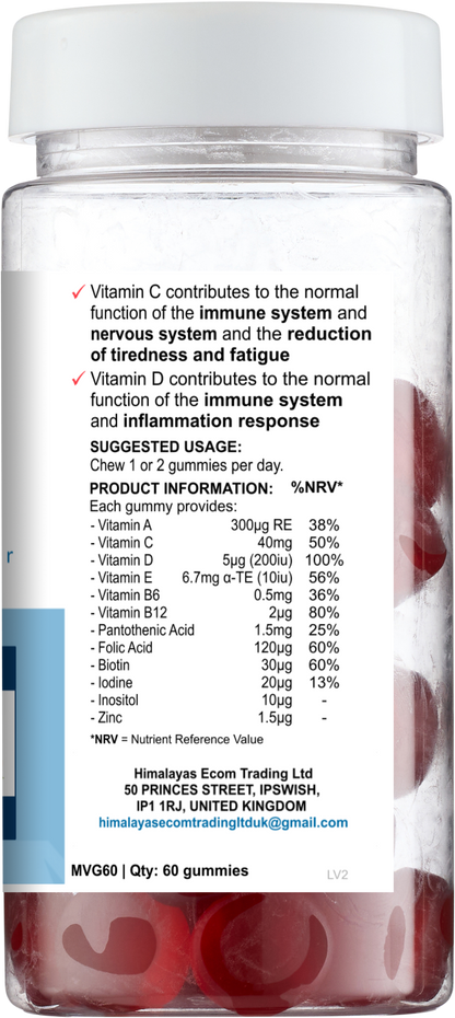 Nourishing Candy
